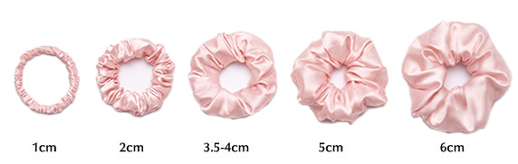 Band Width